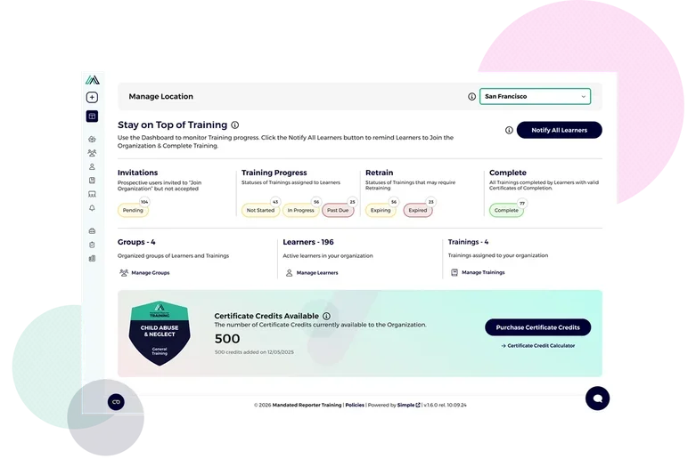 MRT for Organizations